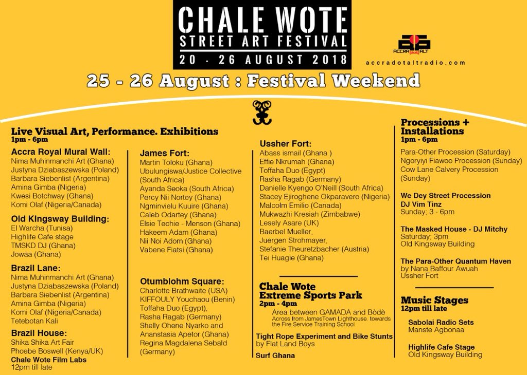 Tourism Ministry to support Chale Wote Festival with ¢300,000